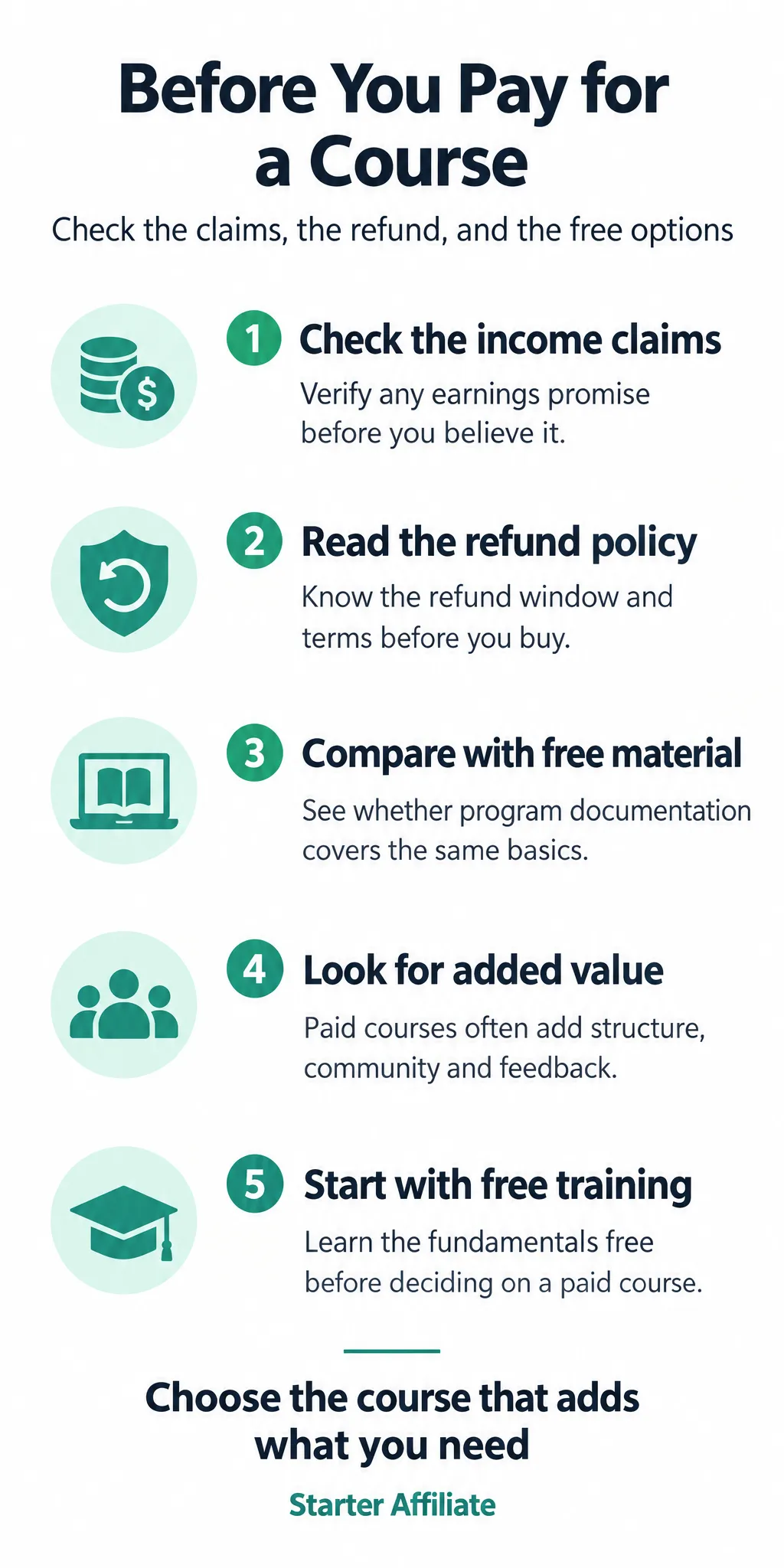 12 Affiliate Marketing Courses Worth Your Money, and the Free Options That Cover the Same Basics: infographic